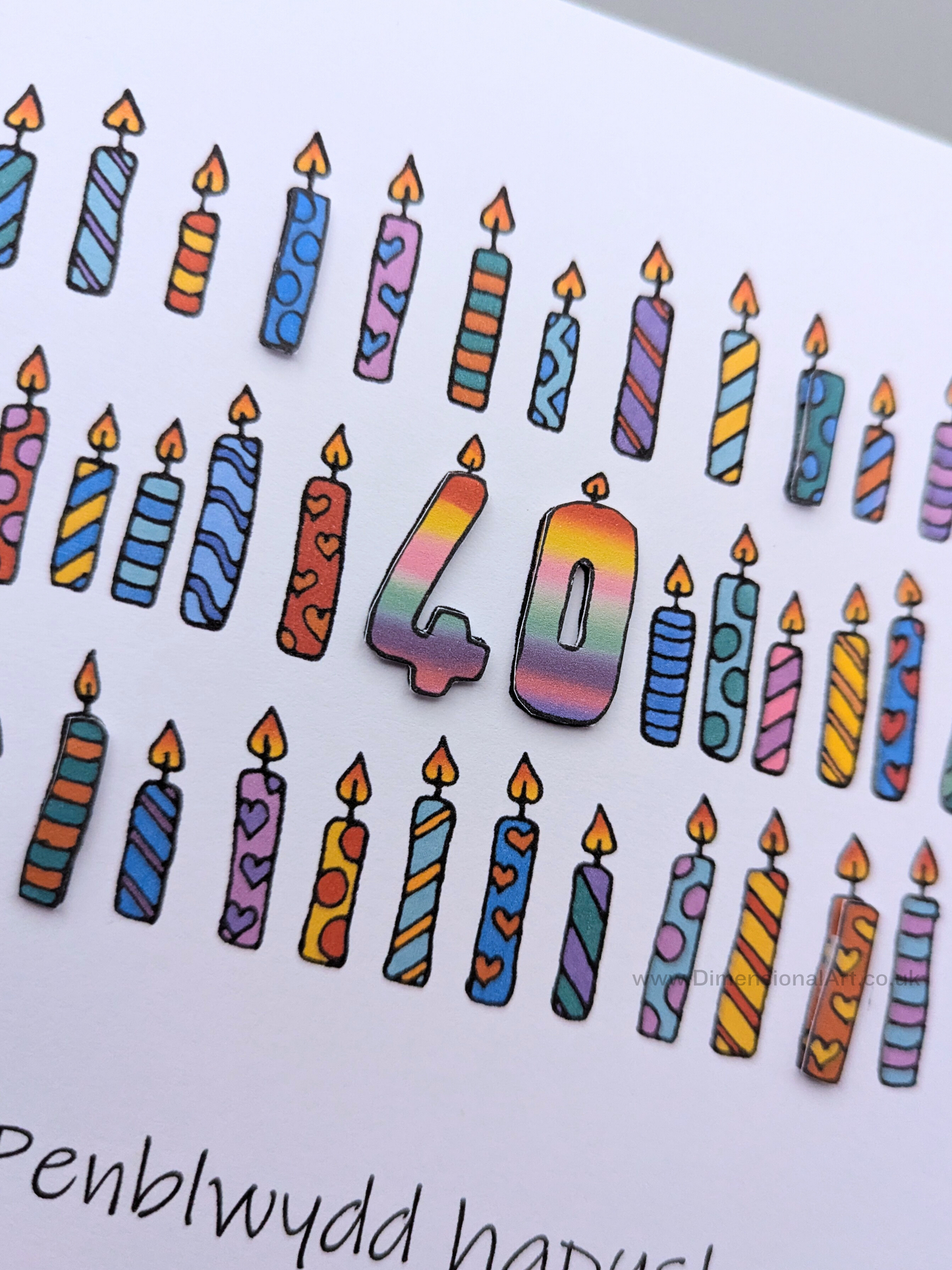40th Candles Penblwydd Hapus (Birthday) Card 40