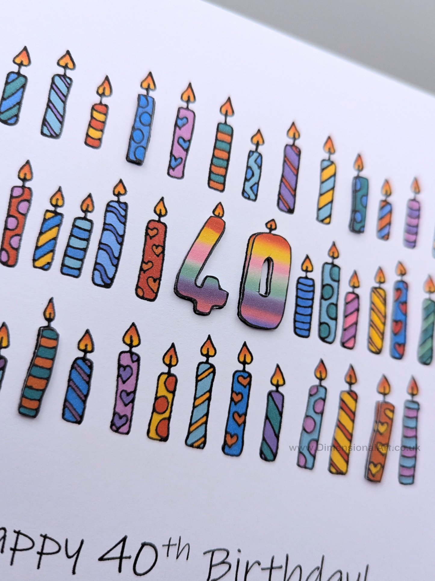 40th Candles Birthday Card