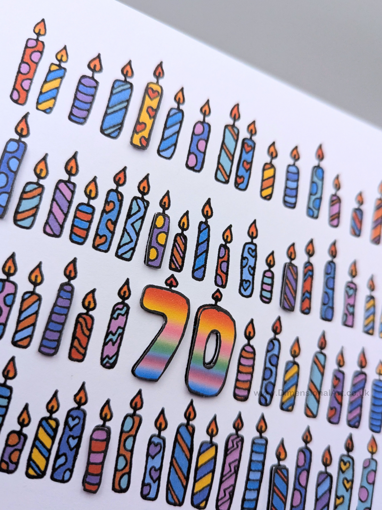 70th Candles Penblwydd Hapus (Birthday) Card 70