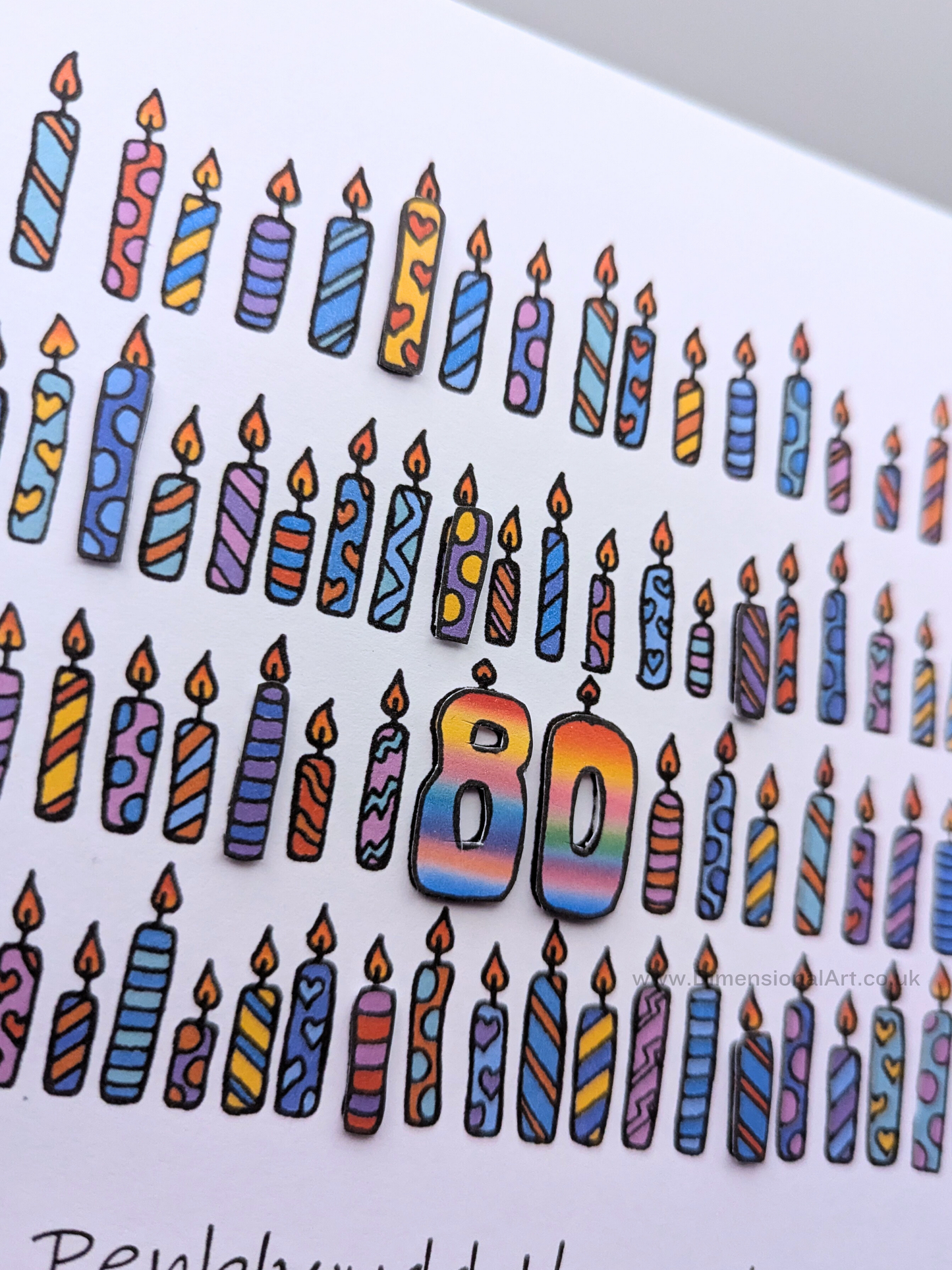 80th Candles Penblwydd Hapus (Birthday) Card 80