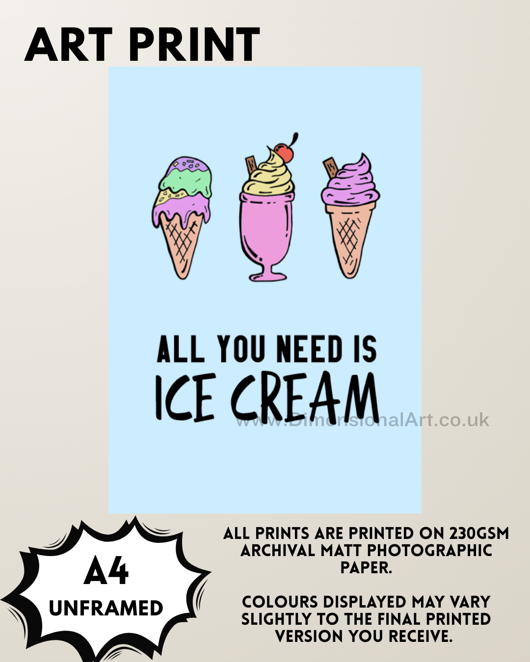 All you need is cupcakes A4 Print