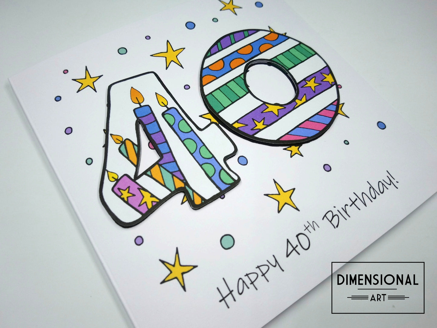 40th Number Candles Birthday Card