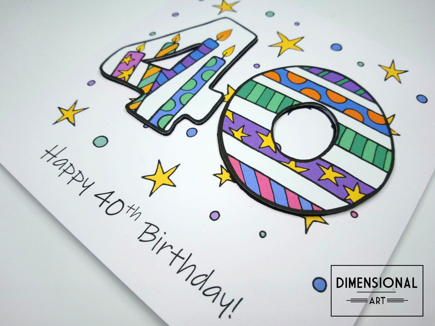 40th Number Candles Birthday Card