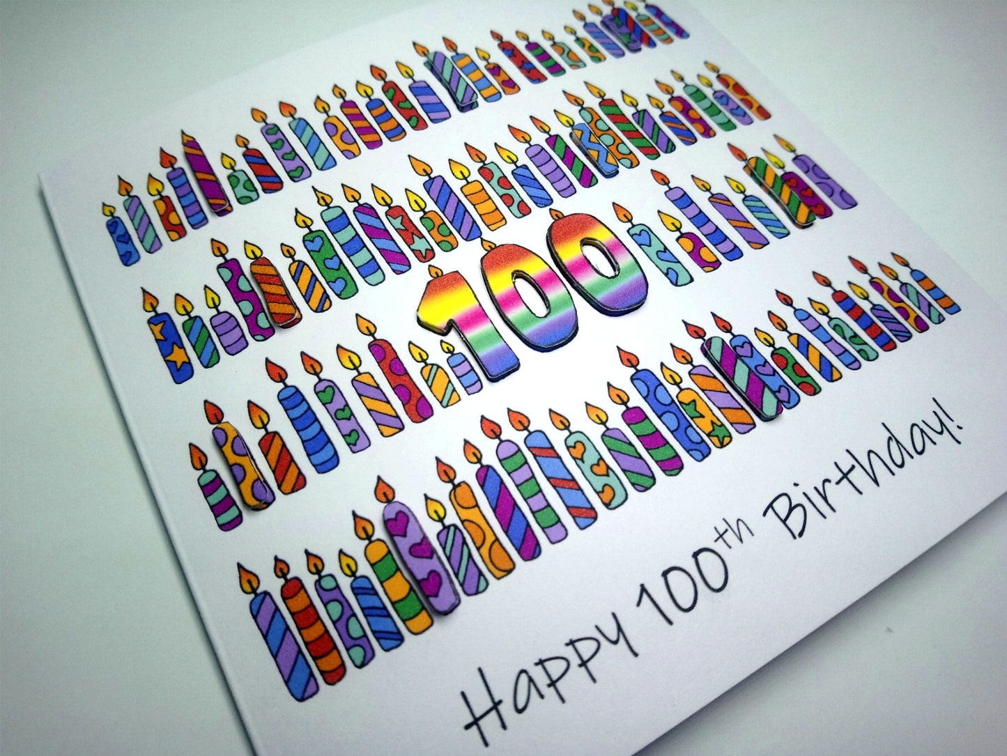 100 Candles Birthday Card 100th
