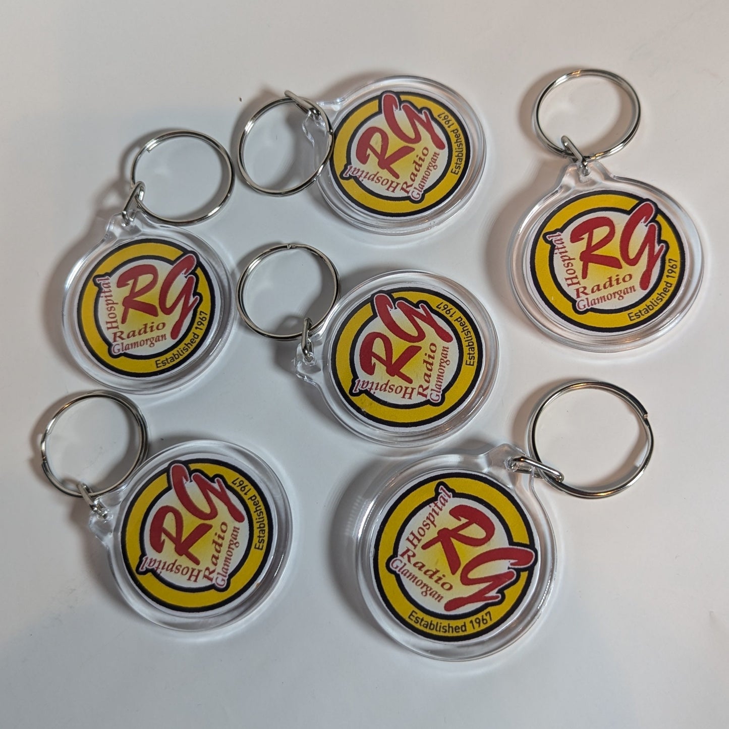 Custom Keyring